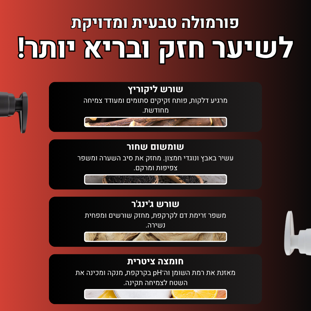 מארז הלוחם™- ערכה לטיפול ושיקום נשירת שיער הגבר