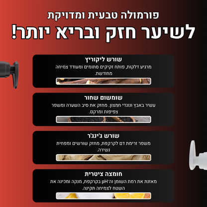 מארז הלוחם™- ערכה לטיפול ושיקום נשירת שיער הגבר